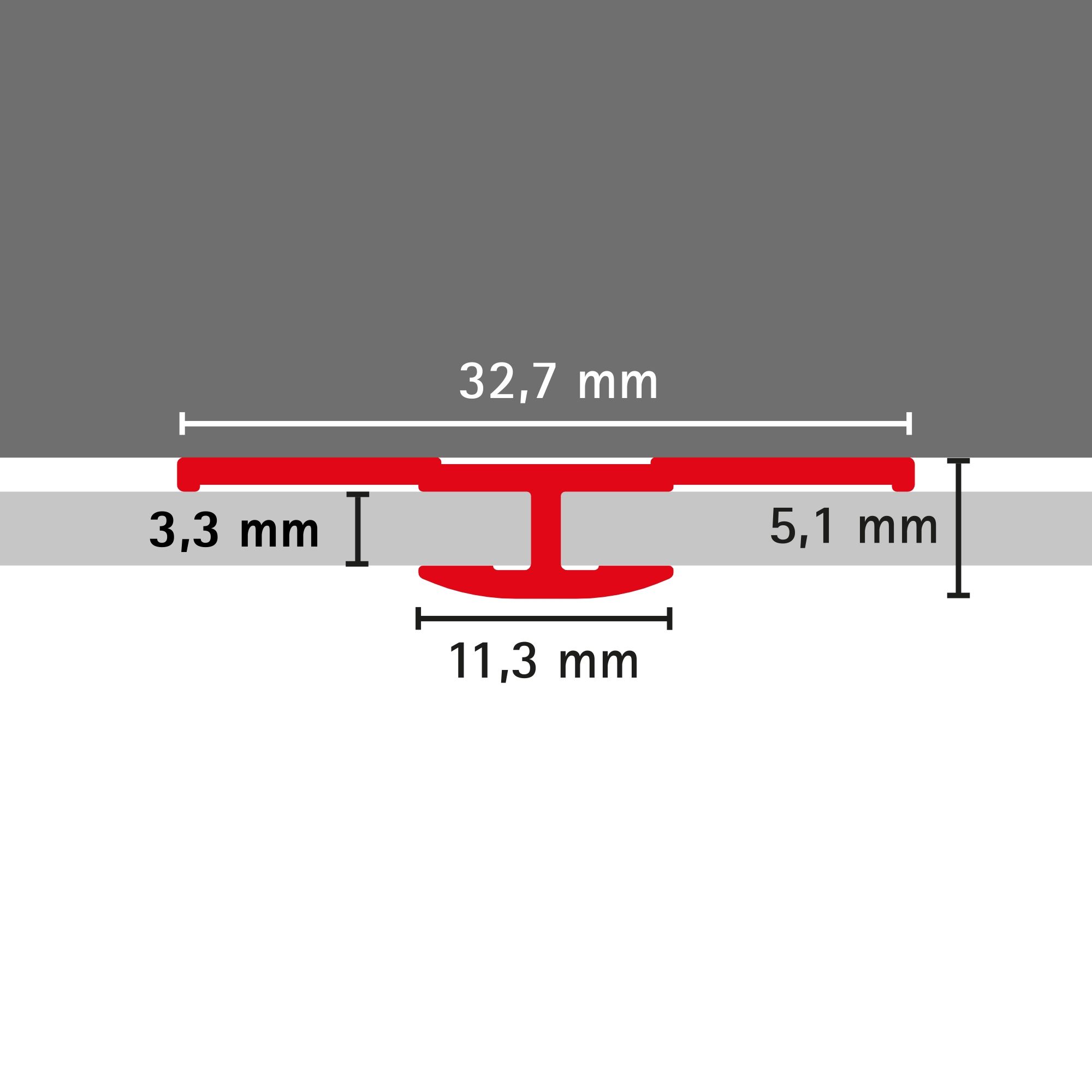 flächenverbinder